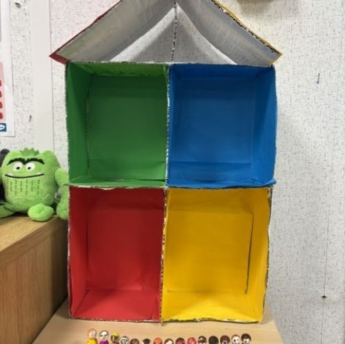 Zones of regulation house